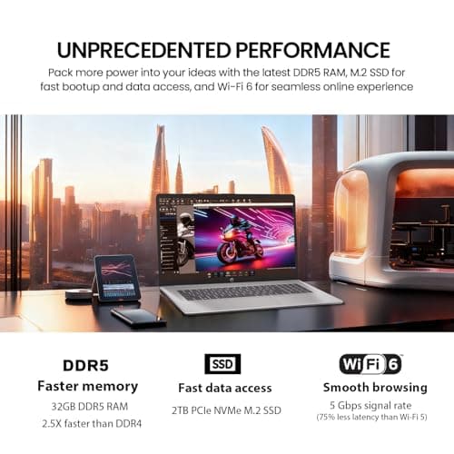 HP 2026 17 Inch Laptop Touchscreen Computer, 17.3 HD+ IPS Touch Screen Business Laptop AI PC, 15th Gen Intel Core Ultra 7(12-Core), 32GB DDR5 RAM 1TB SSD|Windows 11 Pro, 10-Key Backlit Keyboard|WiFi6 — view 4