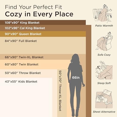 Bedsure Throw Blankets for Couch - Fleece Cozy Soft Blanket for Sofa, Lightweight Fuzzy Flannel Women Throw Gifts for All Seasons, Grey, 50x60 inches — view 5