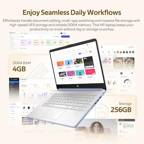 HP Stream 14" Laptop with AI Copilot, Flagship for Students & Business, 13th Gen Intel 4-Core, 4GB RAM, 256GB Storage (128GB UFS + 128GB Docking Station), Office 365 1-Year, Win 11 S, Sky Blue — view 2