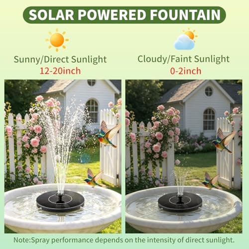 Solar Fountain Water Pump for Bird Bath, New Upgraded Mini Solar Powered Fountain Pump 1.5W Free Standing Solar Panel Kit Water Fountain for Garden, Pond, Pool, and Outdoor — view 4