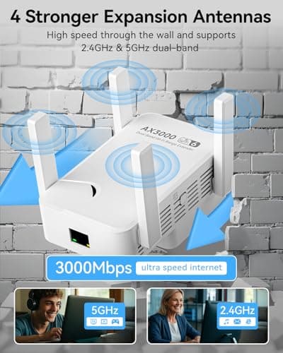 WiFi Extender Signal Booster with WiFi 6 – Up to 20888 Sq.ft Coverage, AX3000 3000Mbps Dual Band WiFi Extender for 188 Devices