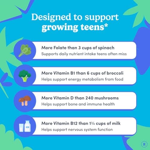FIRST DAY Vitamins for Teens - Teen Multi Vitamins for Girls & Boys 12-17, Organic Fruit & Veggie Blend - 12 Key Nutrients: Vitamins A, B1, B2, B6, B9, B12, C, D3, E, K2-30 Day Supply — view 3
