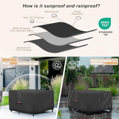 Porch Shield Fire Pit Cover - Waterproof 600D Heavy Duty Square Patio Fire Pit Table Cover Black - 36 x 36 inch — view 3