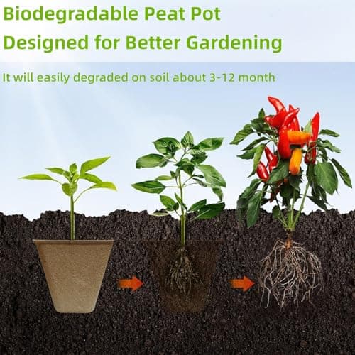 100 Pcs Square Peat Nursery Pots 3 Inch, Biodegradable Peat Pots Plant Starters with Drainage Holes, Organic Germination Plant Starter with Plant Labels for Indoor Outdoor Gardens — view 4