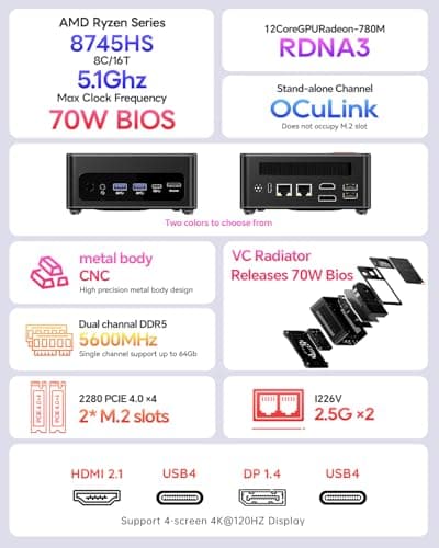 AOOSTAR GEM12 MAX Mini PC Ryzen 7 8745HS (8C/16T up to 5.1GHz), Support OpenClaw 24GB DDR5 1TB PCIe4.0, Radeon 780M Graphics Gaming Computers, with OCuLink Dual USB4, HDMI/Dual 2.5G LAN/ BT5.2/WIFl6