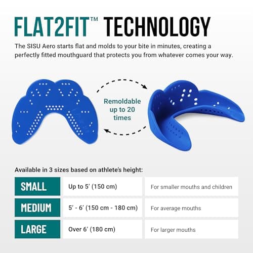 SISU Aero Small Mouthguard, Royal Blue - 30% Stronger Protection for Lacrosse, Football, Hockey, Roller Derby, Team Sports - Remoldable Up to 20 Times - Ultra Slim - Non Toxic — view 3