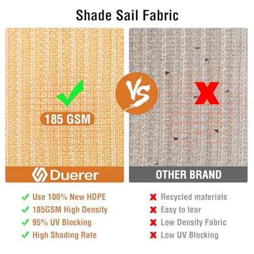 Duerer Sun Shade Sail Canopy 12'W x 16'L Rectangle, 95% UV Block, Permeable 185GSM Sail Shade Cover for Patio, Garden, Pergola, Backyard, Outdoor Facility & Activities -Sand