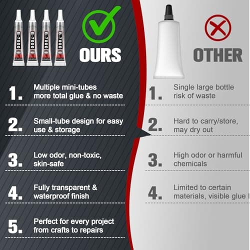 16 PCS 15ml B7000 Rhinestone Glue Clear – Super Glues for Bedazzling with Precision Tip, Quick Dry No Trace Flexible Adhesive for Jewelry Making, Nail Art, Fabric, Shoe, DIY Craft & Phone Repair — view 6