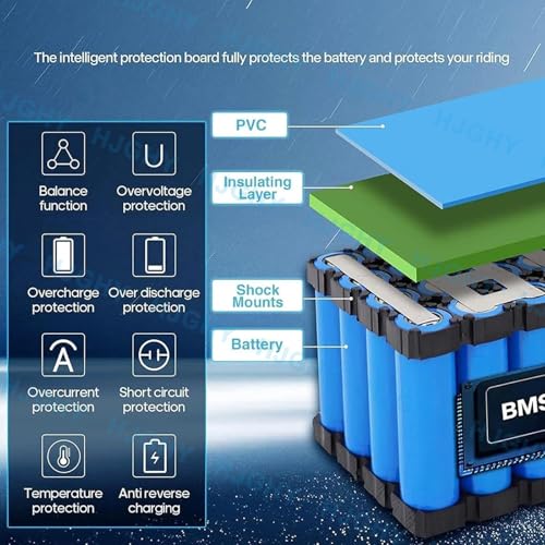 HJGHY PVC Battery Pack 60V 12Ah 15Ah 20Ah 25Ah 30Ah Lithium Battery 60V Replacement Batteries with Character 3pins Male for Electric Motorcycle Motor,60v30ah — view 5