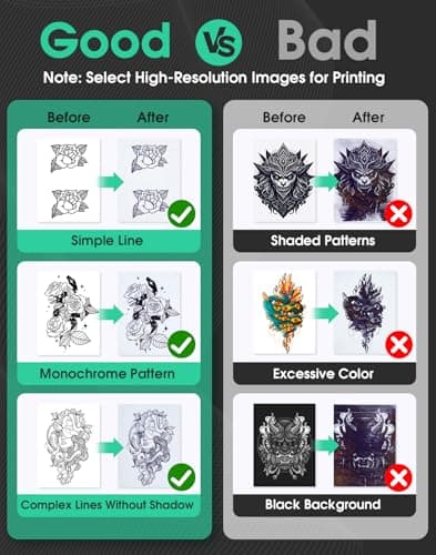 Phomemo M08F Tattoo Stencil Printer Kit for Beginners, Tattoo Printer Machine with 10 Pcs Transfer Paper, Wireless Tattoo Machine for Professional, Bluetooth Stencil Printers for Tattooing — view 4