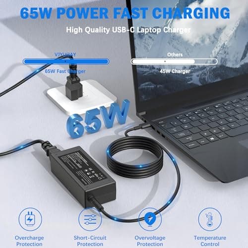 VJYUIJAY 65W USB C Laptop Charger Compatible with HP Laptop Chromebook 65W 45W More USB Type C Power Adapter