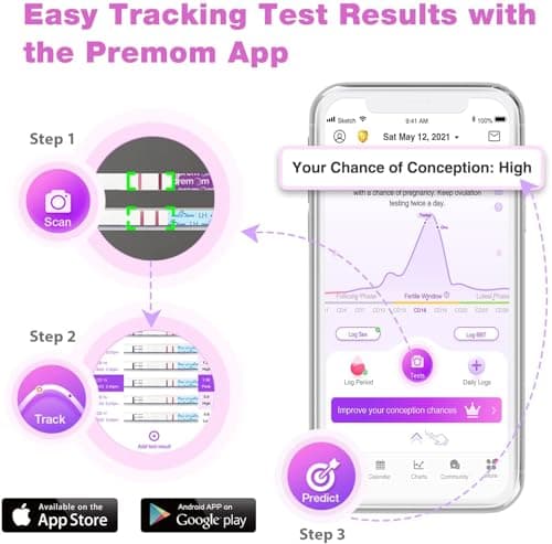 Easy@Home 50 Ovulation & 20 Pregnancy Test Strips Kits: Easy to Use Sensitive Accurate Reliable Fertility Predictor (Pink) — view 4