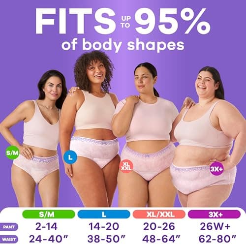 Always Discreet Adult Diapers for Women, Incontinence Underwear, Postpartum Essentials, Disposable Briefs, Max Absorbency, Bladder Leak Protection, Small/Medium, 32ct — view 5