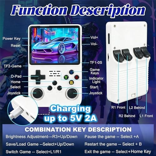 Rhesusco R36S Retro Video Game Console-3.5 Inches HD Screen,Open Source Linux System,3000mAh Rechargeable Battery,128G TF Card,30000+ Classic Video Games Portable Mini Game Console for Gifts-White — view 7