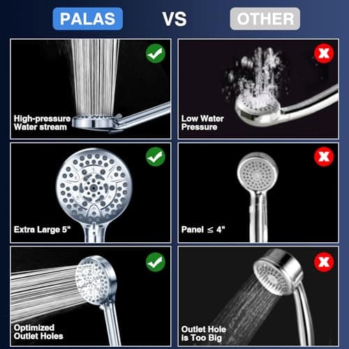 High Pressure 10-Mode Handheld Shower Head - Built in Power Wash for Clean, Replaceable Filter Soften Hard Water Remove Chlorine, 60 Inches Hose, Overhead Bracket, Anti-Clog Nozzle (Chrome) — view 5