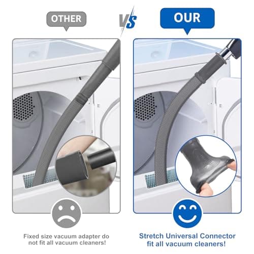 Sealegend Upgrade Dryer Vent Cleaner Kit Vacuum Hose Attachment Compatible with Most Vacuum Cleaner, Quickly Lint Remover Cleaning Supplies, 31.5 Inch, Dark Gray — view 2