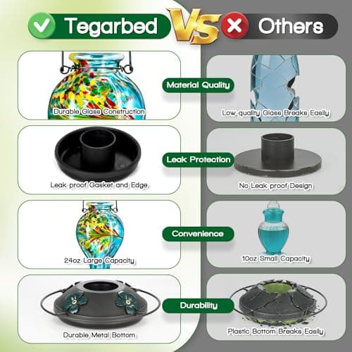 Tegarbed Hand Blown Glass Hummingbird Feeders for Outdoors Hanging, 24oz Wild Bird Nectar Feeder with Ant Moat and Perch, Bee-Resistant Ports, Garden Decor, Gifts for Women Mom, 1 Pack, Blue Phoenix — view 3