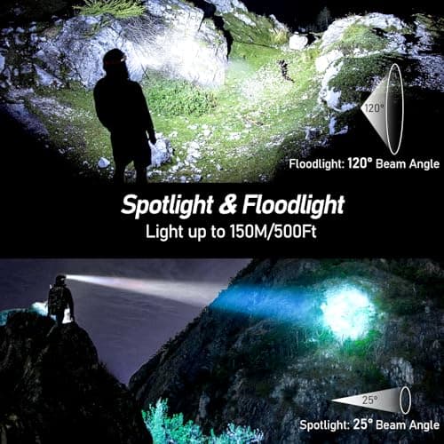 Blukar LED Headlamp Rechargeable,2000L High Lumen Super Bright Dimmable Headlight Flashlight with Motion Sensor- 8 Modes,Spotlight&Floodlight,IPX5 Waterproof for Camping,Hiking,Running,Fishing -2 Pack — view 2