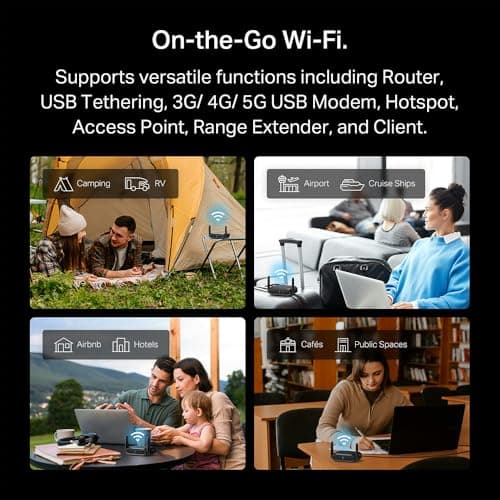TP-Link Roam 6 AX1500 Portable Wi-Fi 6 Travel Router Dual-Band | Easy Public WiFi Sharing | Hotel/RV/Travel Approved | Phone WiFi Tether | USB C 3.0 | Multi-Mode | OpenVPN, WireGuard® | TL-WR1512X — view 2