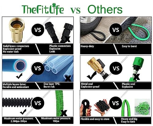 TheFitLife Expandable Garden Hose 100FT - Flexible Hose with Mutiple Layer Latex Inner and Solid Brass Fittings Free Spray Nozzle, 3/4 USA Standard Easy Storage Kink Free Retractable Water Hose — view 3