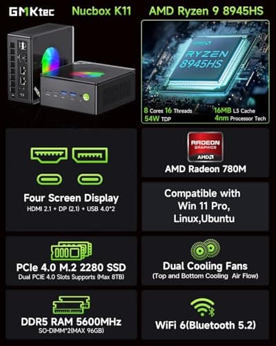 GMKtec AMD Ryzen 9 8945HS (Turbo 5.1GHz) 32GB DDR5 2TB SSD Mini Gaming PC, Oculink, HDMI 2.1, DP2.1/ i226V Dual NIC LAN 2.5G/ USB-C 4.0 WiFi 6/BT 5.2, USB3.2, Dual Fan Nucbox K11 — view 2