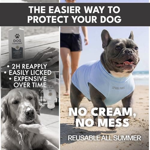 Spark Paws Sunblock Dog T-Shirt, SPF30 Protection, Lightweight Breathable Quick Dry for Dogs with Sensitive Skin - Blue & Grey (Set of 2) - 2XL — view 4
