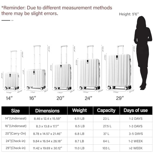 Hanke Luggage Sets 3 piece Carry On Luggage with Wheels PC Hard Shell Suitcases Lightweight Checked Travel Luggage Extra Large Travel Suitcase Woman Men 20/24/29 Inch(Caribbean Blue)