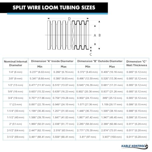 Kable Kontrol Split Wire Loom Tubing 1/2” Inch 25 Ft Long - Black Wire Conduit Cover for Cords - Corrugated Tubing and Protector for Automotive Wires – Durable Polyethylene — view 2
