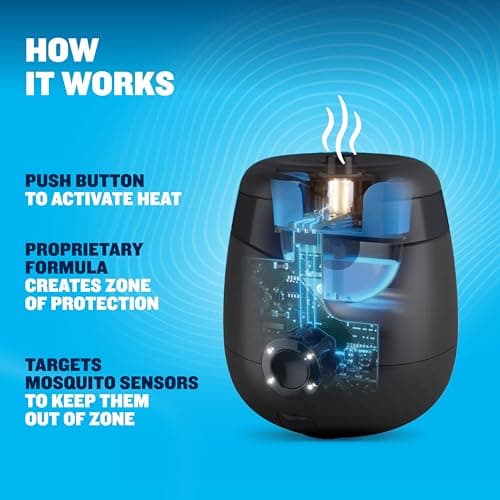 Thermacell E-ZoneGuard Patio Max Rechargeable Mosquito Repeller with 20-Foot Zone of Scientifically Proven Outdoor Protection; 12-Hr Battery; 36-Hr Refill; Bug Spray Alternative; Fast Charging Dock — view 4
