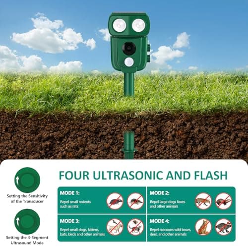 Cusbus Ultrasonic Animal Repellent Outdoor, Waterproof, Solar Power, Green — view 2