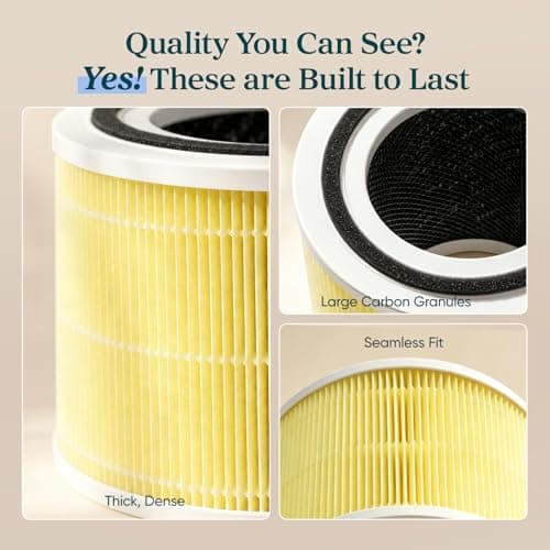 LEVOIT Core 300-P Replacement Filter Air Purifier Pet Allergy, Genuine Core300S-P Filters, Supports HEPA Sleep Mode, High-Efficiency Activated Carbon, Core 300-RF-PA, Yellow, 1 Pack — view 5