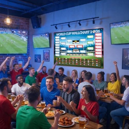 2026 World Cup Bracket Poster Black 27.6x23.6 Inches Wall Soccer Game Tracker Map for Watch Party Bar Home Decor — view 4