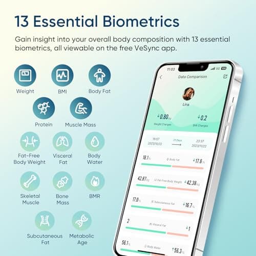 Etekcity Body Fat Scale Smart BMI Scale, Smart Weighing Scale , Bluetooth Electronic Body Analyzer Machine, Accurate Machine, 400lb Black ESF-551 — view 2