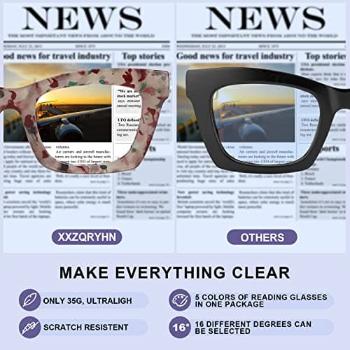 XXZQRYHN Reading Glasses for Women - Square Fashion Readers for Women Blue Light Blocking with Spring Hinge (Mix7, 2.00x) — view 5
