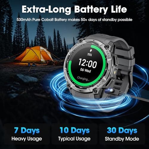Military Smart Watch for Men with GPS, 1.43" AMOLED Bluetooth Call, LED Flashlight, Rugged Tactical Watch for Android iOS, 3ATM Waterproof Fitness Tracker with Heart Rate Pedometer — view 6