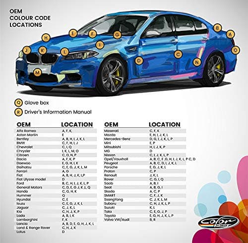Color N Drive Touch Up Paint - Compatible with Nissan Pearl White (QAB) - Scratch and Chip Repair Kit - Plus Pack — view 8