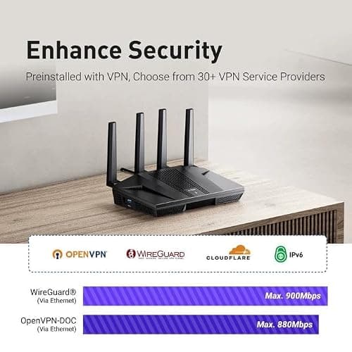GL.iNet GL-MT6000 (Flint 2) WiFi 6 High Speed Gaming Routers for Wireless Internet, 2 x 2.5G Ethernet Ports, Long Range Computer VPN WiFi Router, Home & Business
