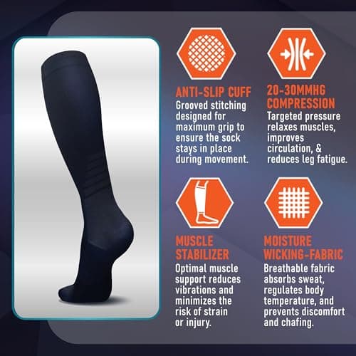 PhysFlex Compression Socks for Women and Men - Best Support for Running, Flying, Pregnancy - Knee High Graduated Compression Stockings (Black/Dark Grey, S/M) — view 7