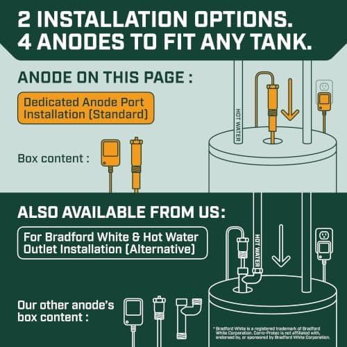 Corro-Protec Powered Anode Rod for Water Heater — view 4