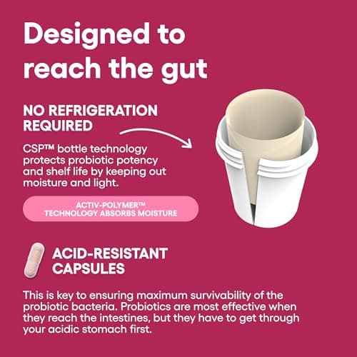 Physician's CHOICE Probiotics for Women - PH Balance, Digestive, UT, & Feminine Health - 50 Billion CFU - 6 Unique Strains for Her - Organic Prebiotics, Cranberry Extract+ - Women Probiotic - 30 CT — view 4