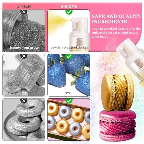 Iridescent Edible Glitter Spray, 20g Luster Dust Edible Glimmer Powder for Sparkling Cocktails, Cake, Cupcakes, Wine, Beverage, Food Grade Shimmer Dust Powder for Baking, Drinks, Cookies Decoration — view 4