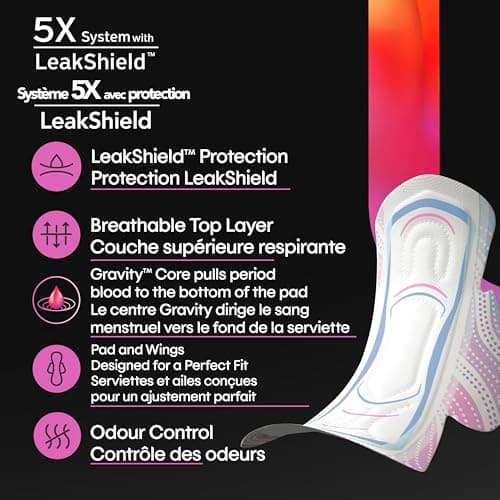 Kotex Ultra Thin Pads, Regular Absorbency, 44 Count (Packaging May Vary) — view 4
