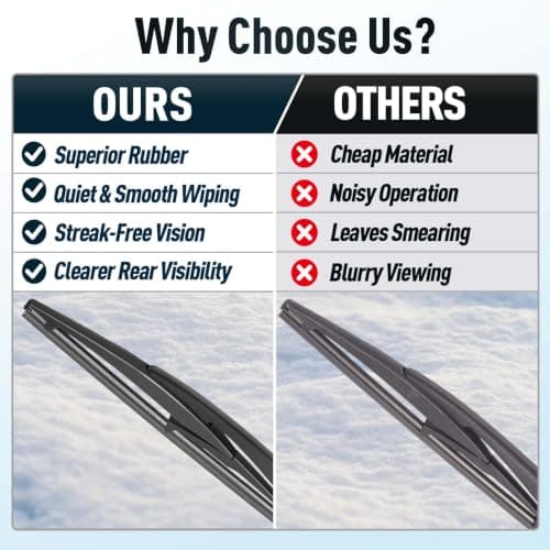 Vorelin 12" Rear Wiper Blade for BMW X3 2018-2024 — view 3