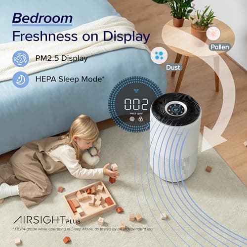 LEVOIT Air Purifiers for Home Large Room Up to 1733 Ft² With HEPA Sleep Mode, AHAM VERIFIDE, Auto Mode, Air Quality Monitor, Smart WiFi, 3-in-1 Filter For Pet Allergy, Smoke, Dust, Core 400S-P, White — view 2