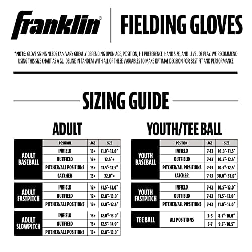 Franklin Sports Field Master Series Baseball Gloves, 12", Right Hand Throw — view 6