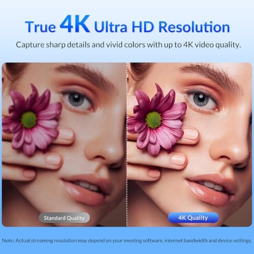 NEWORK EasyCam 4K Webcam, CDAF Autofocus, Auto Light Correction, 77°FOV, Computer Camera with Dual Mics, Privacy Cover, Plug & Play, for Zoom/Teams/Skype/Google Meet