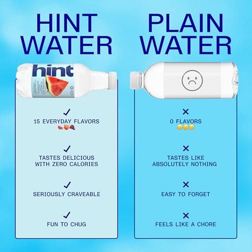 Hint Infused Bottled, Best Sellers Variety Pack - Sugar Free Flavored with Zero Calories, Natural Essences, and No Artificial Sweeteners - 16 Fl Oz (Pack of 12) — view 3
