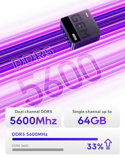 AOOSTAR GEM12 MAX Mini PC Ryzen 7 8745HS (8C/16T up to 5.1GHz), Support OpenClaw 24GB DDR5 1TB PCIe4.0, Radeon 780M Graphics Gaming Computers, with OCuLink Dual USB4, HDMI/Dual 2.5G LAN/ BT5.2/WIFl6 — view 3