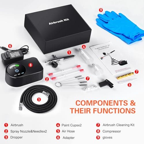 KingMiKi Airbrush Kit with Air Compressor, 22/30/50 PSI High Pressure Air Brush Non-Clogging with 0.2/0.3/0.5mm Nozzle/Cleaning Sets, Ideal for Painting, Modeling, Cake Decor, Makeup,Nail Art — view 4