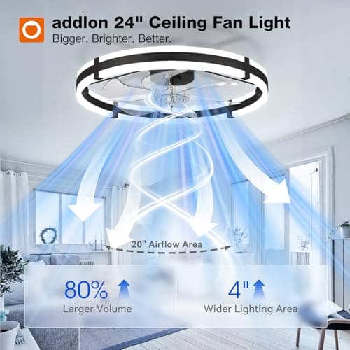 addlon 24'' Ceiling Fans with Lights and Remote, Low Profile Flush Mount Ceiling Fan with Light, 3000-6000K Dimmable LED Fandelier, Modern Small Black Ceiling Fan for Bedroom, Kitchen, Living Room